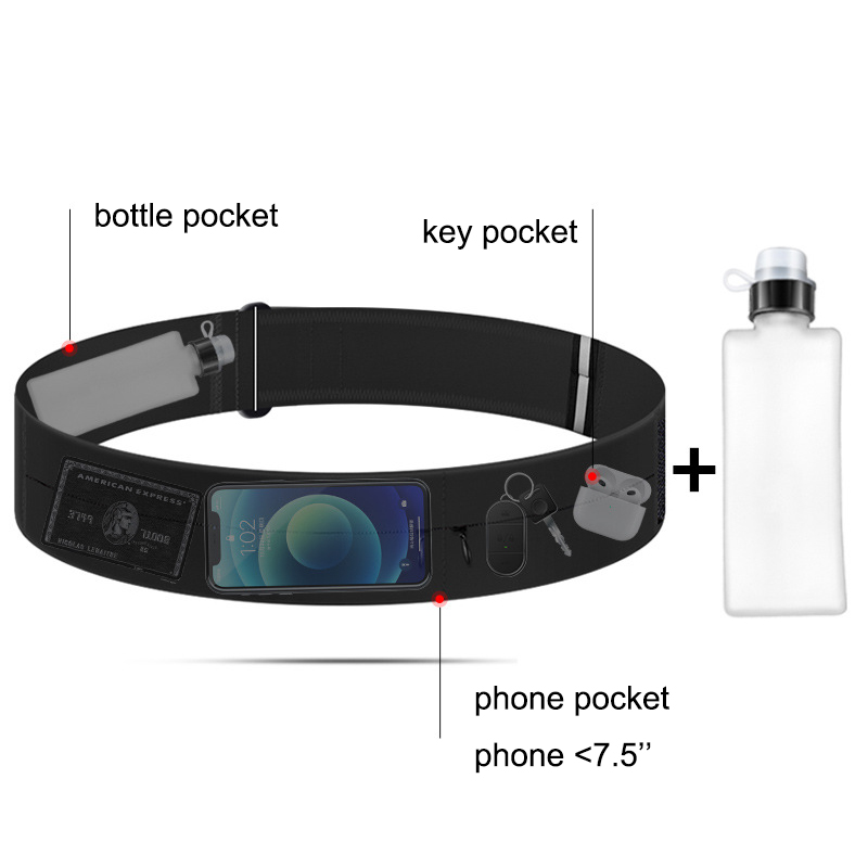 Laufgürtel Hüfttasche mit Wass – Running Gear Holder Bewertung und Preis