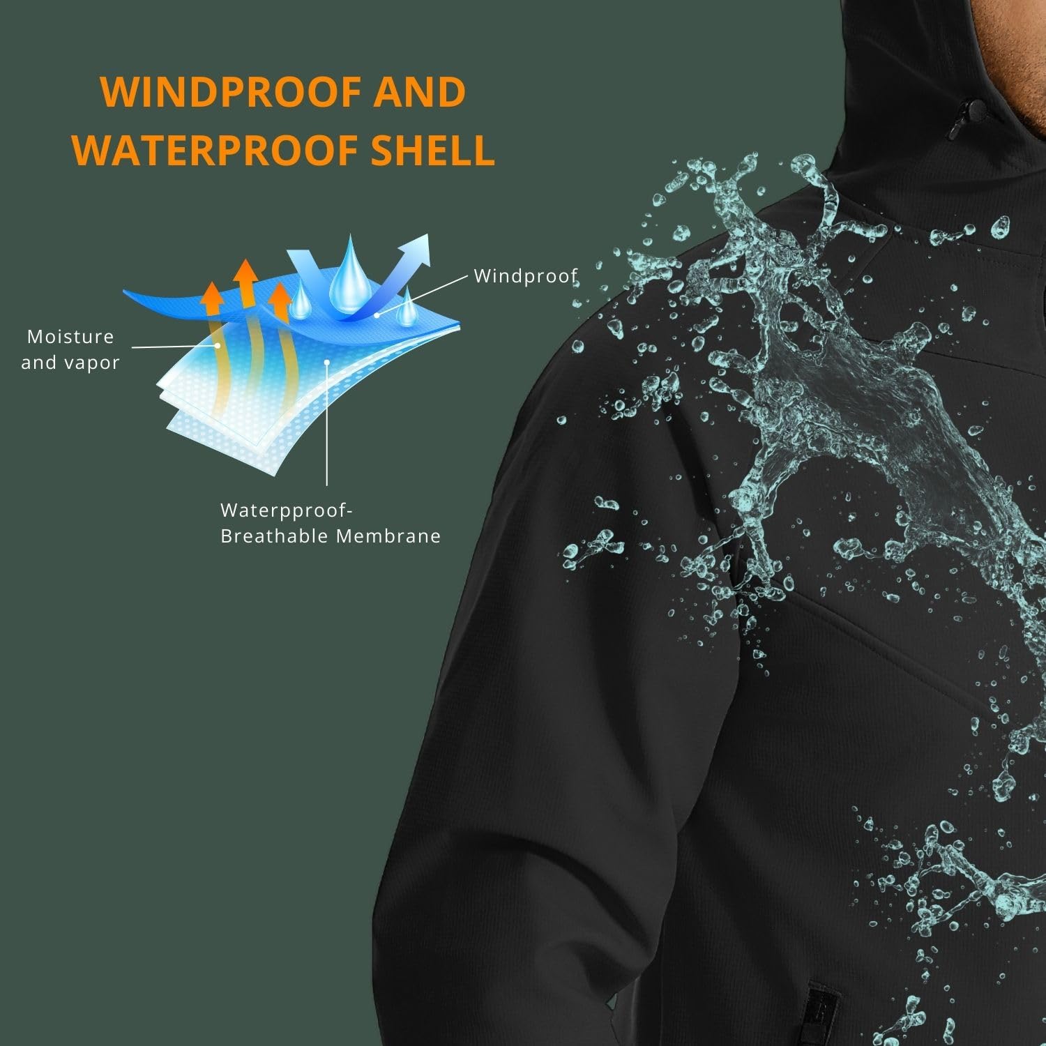 Wulibike Winter-Radjacke für H – Winter Running Gear Jacket Bewertung und Preis