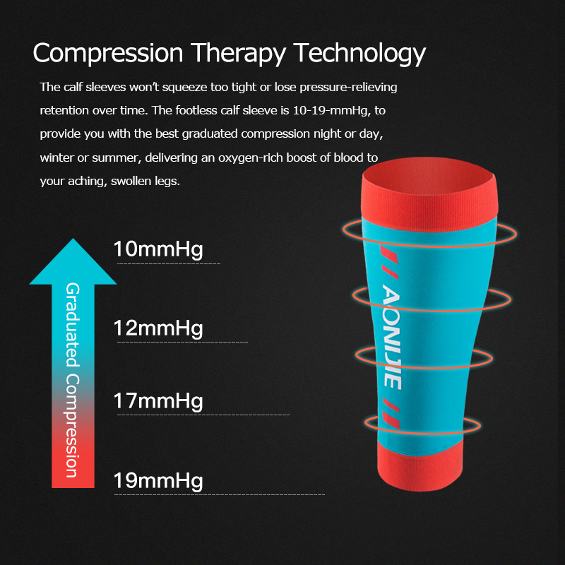 AONIJIE E4405 Strick-Kompressi – Compression Calf Sleeve Bewertung und Preis