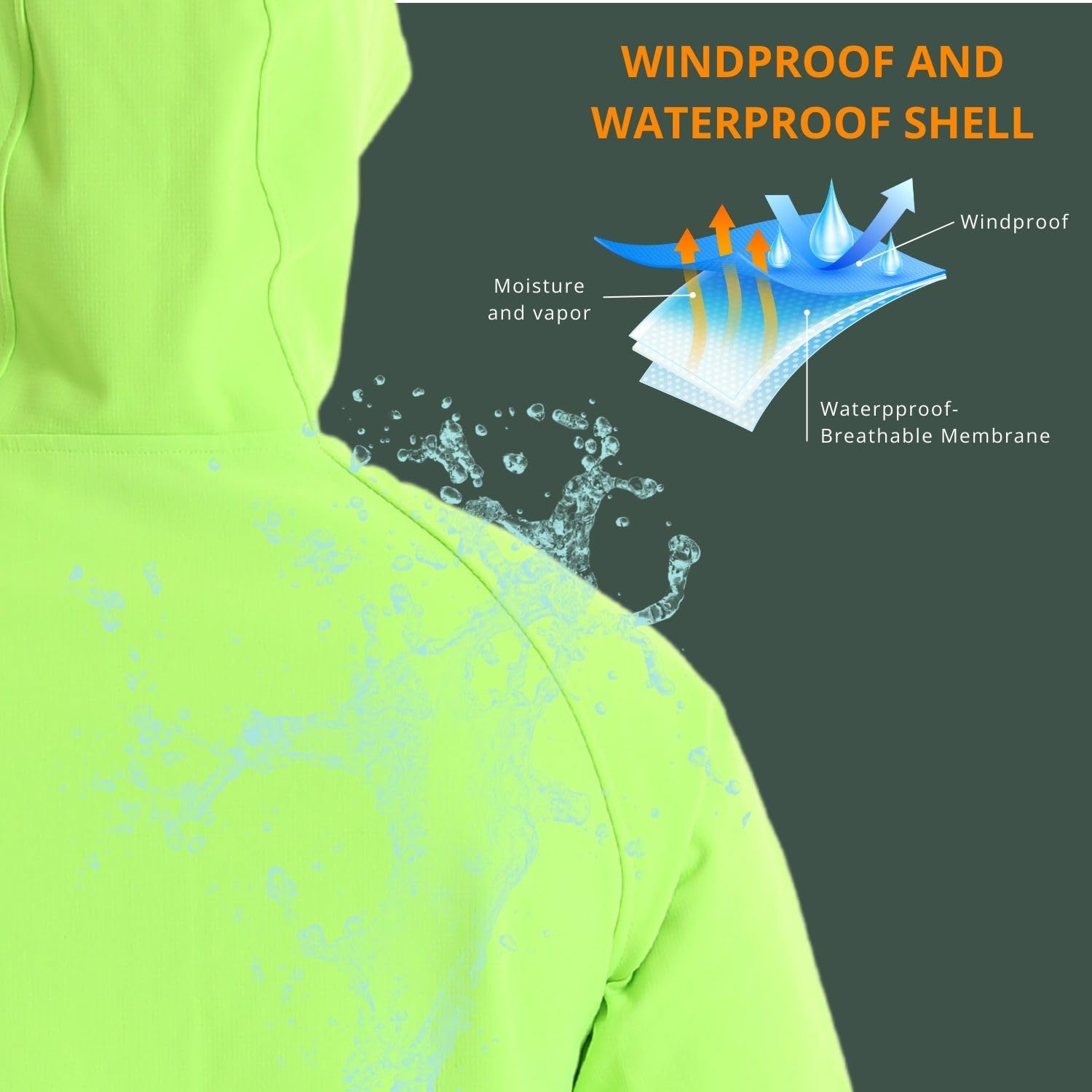Wulibike Winter-Radjacken für  – Winter Running Gear Jacket Bewertung und Preis