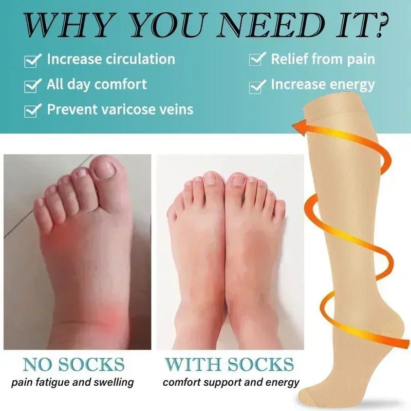 1 Paar Kompressionsstrümpfe fü – Compression Calf Sleeve Bewertung und Preis